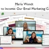 Maria Wendt – Inbox to Income: Our Email Marketing Course