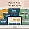 Modern Millie – The BSP Model