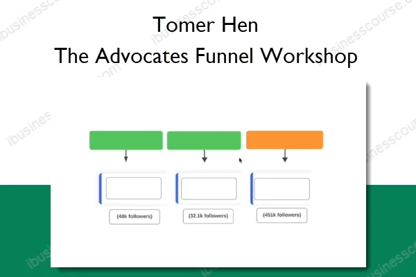Tomer Hen – The Advocates Funnel Workshop Tomer Hen – The Advocates Funnel Workshop