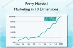 Marketing in 10 Dimensions – Perry Marshall
