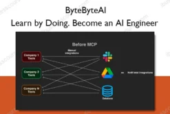 Learn by Doing. Become an AI Engineer – ByteByteAI
